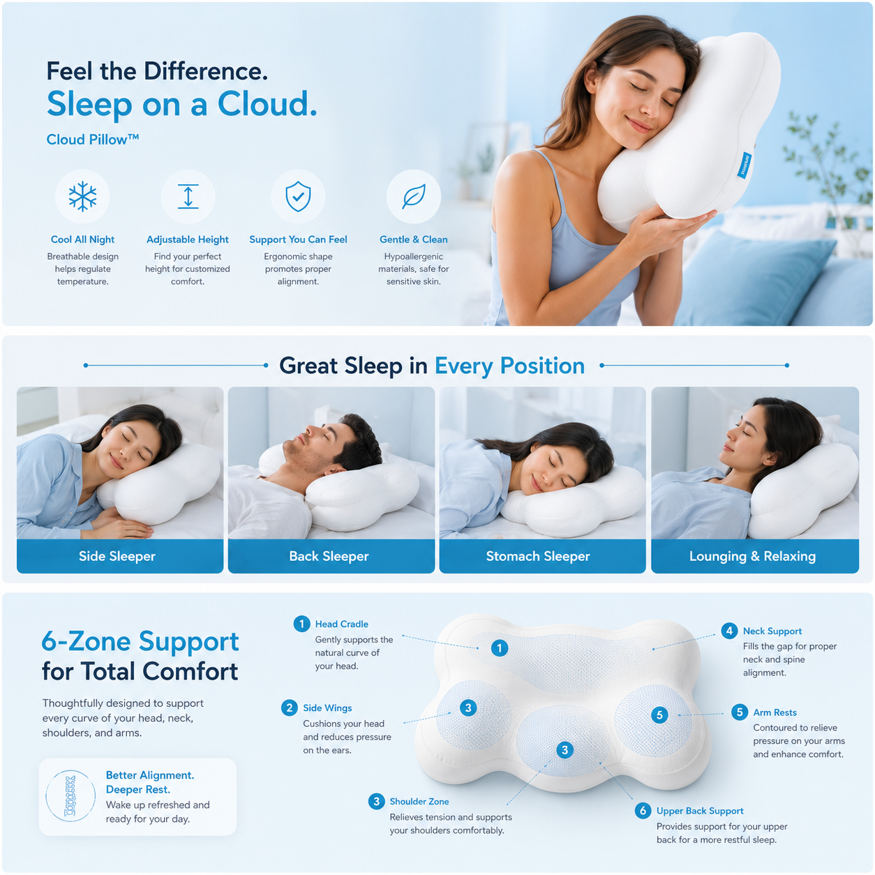 Cloud Comfort Pillow